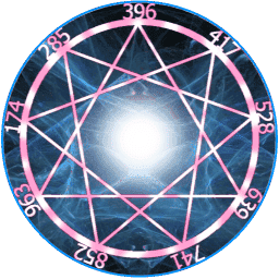 Solfeggio Frequencies Meditate